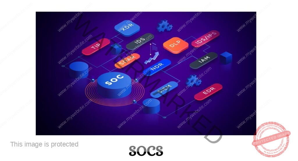SOCS