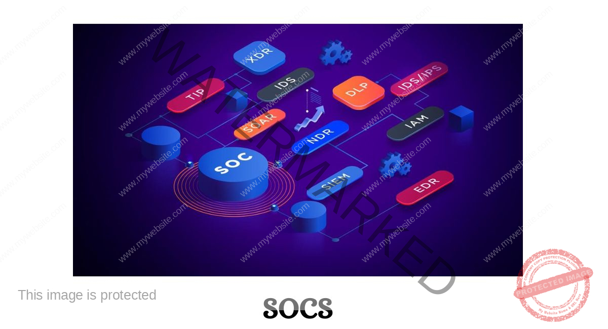 SOCS